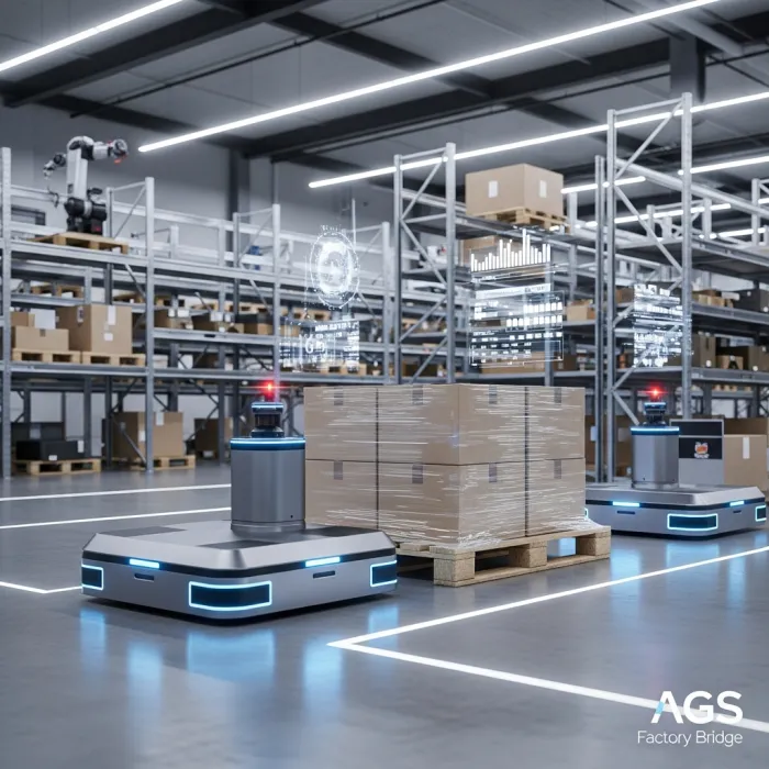 AGV Robots